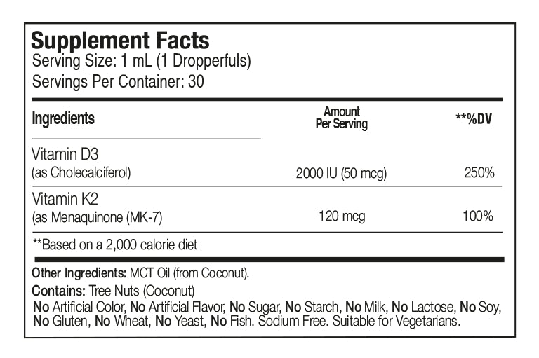 Kit Menopausia Feliz